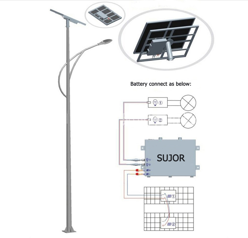 12V 30Ah Lithium ion battery pack for solar street light