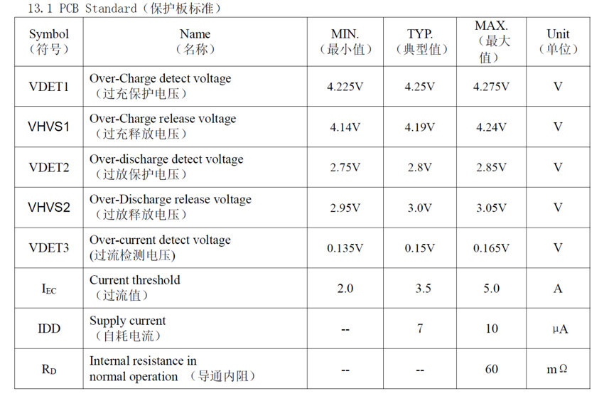 3.7V 115344 2000mAh lithium polymer battery pack for traffic police law enforcement recorder