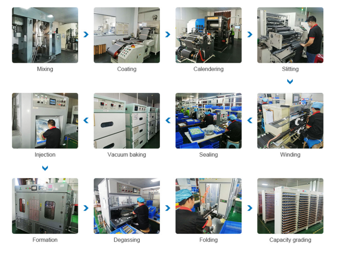 Low temperature Lithium polymer battery 11.1V 7065125 7000mAh