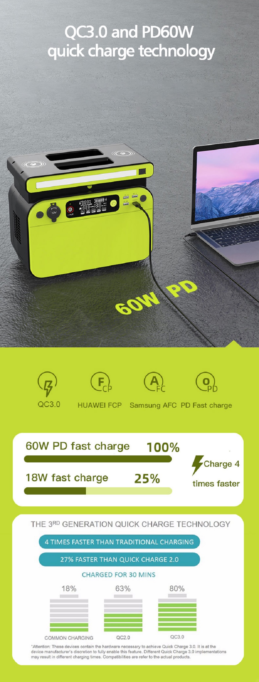 SUJOR Portable power station GT500 518W 110 240V Off Grid Portable Solar Power Generator with solar panel