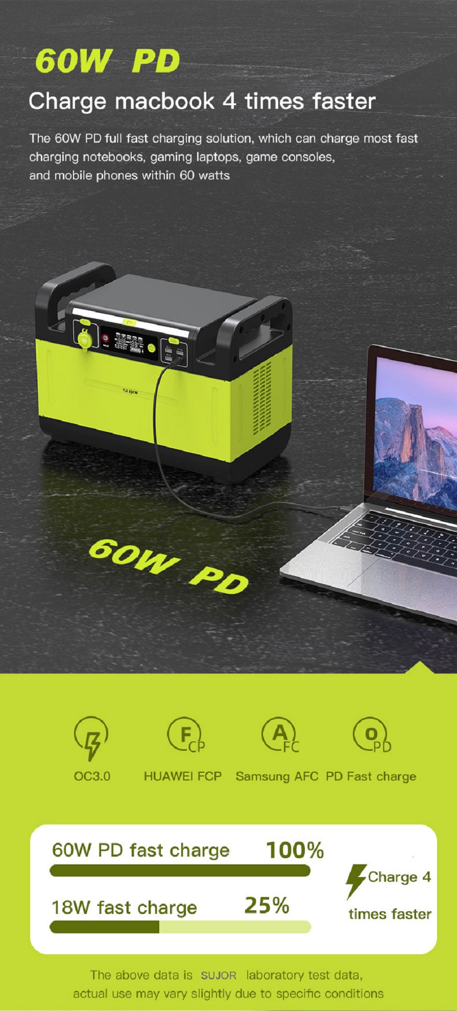 SUJOR LiFePO4 battery GT1500 1500W Portable Power Station MPPT Portable Power Supply Wireless Output