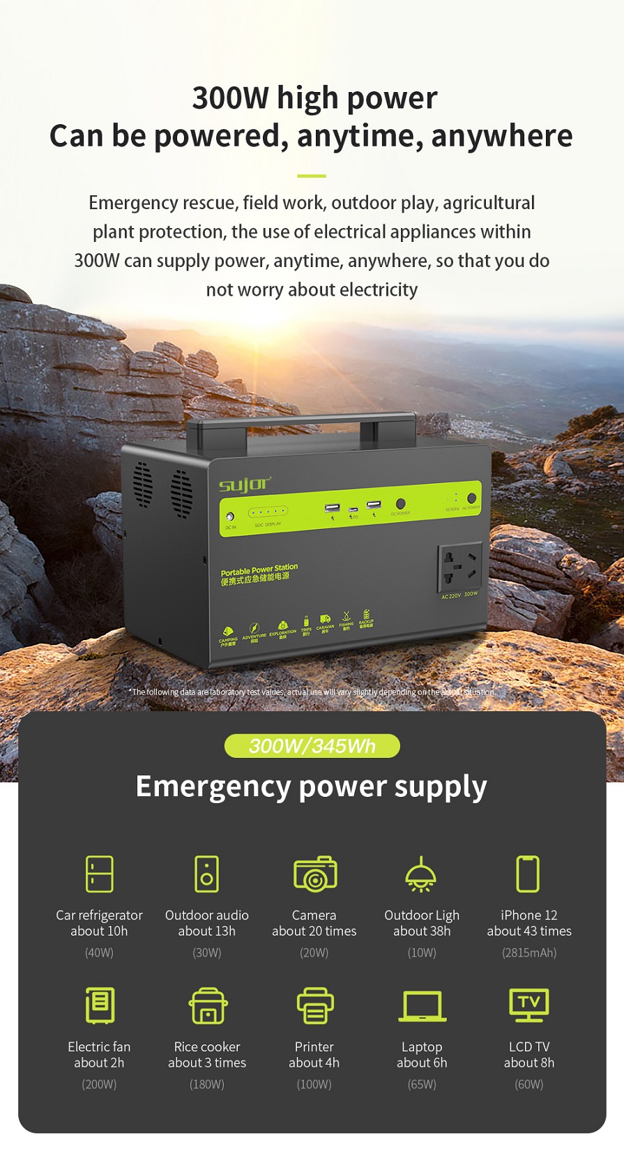 SUJOR 300w Solar Generator BT300 Camping Lithium Battery Emergency Home Backup Power Portable Power Station