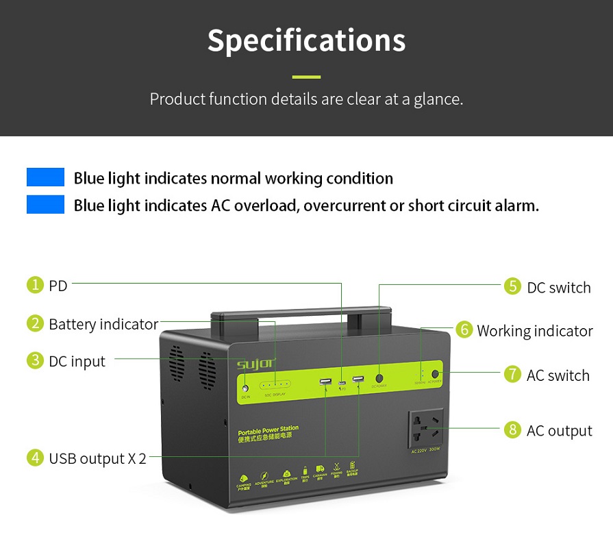 SUJOR 300w Solar Generator BT300 Camping Lithium Battery Emergency Home Backup Power Portable Power Station