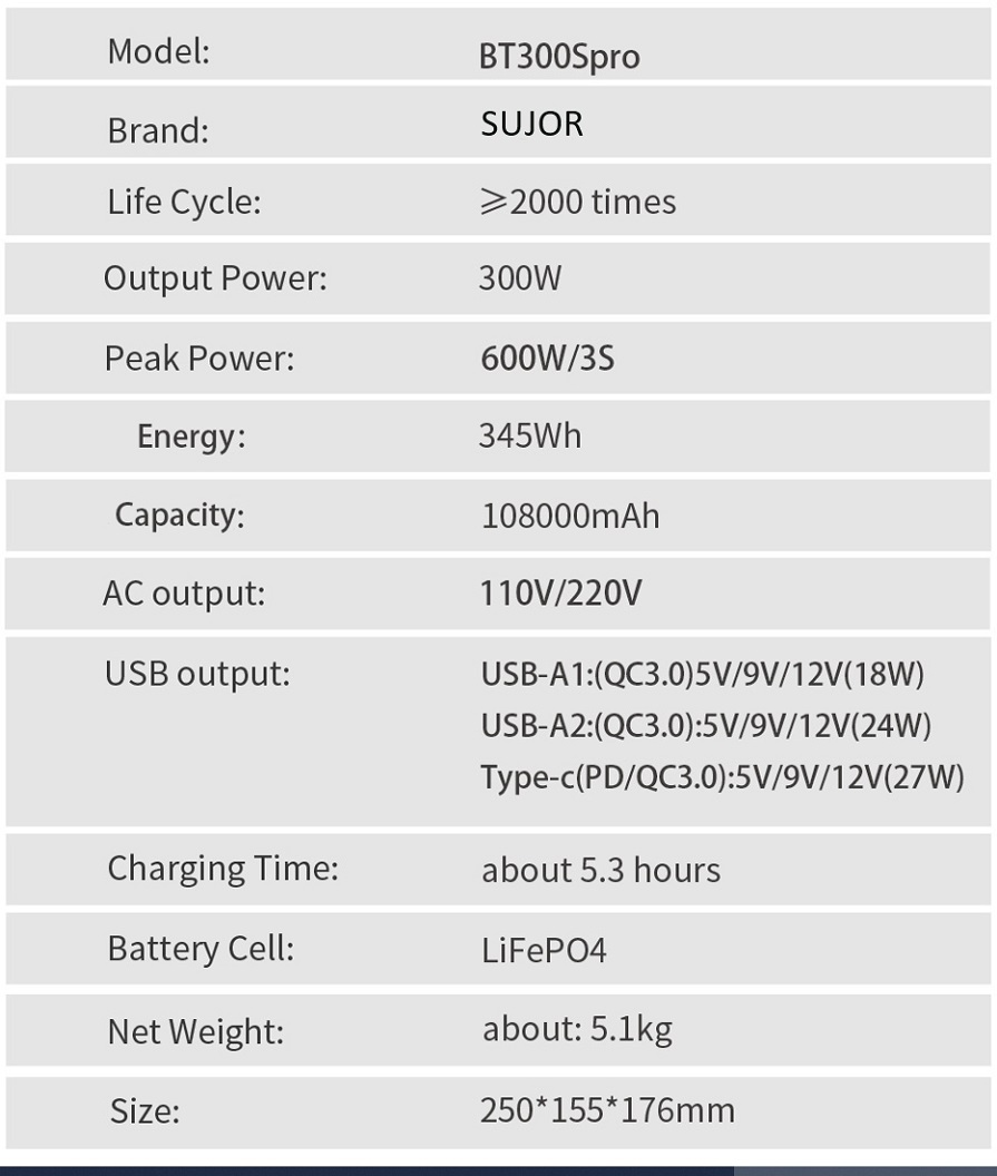 SUJOR 300w Solar Generator BT300 Camping Lithium Battery Emergency Home Backup Power Portable Power Station