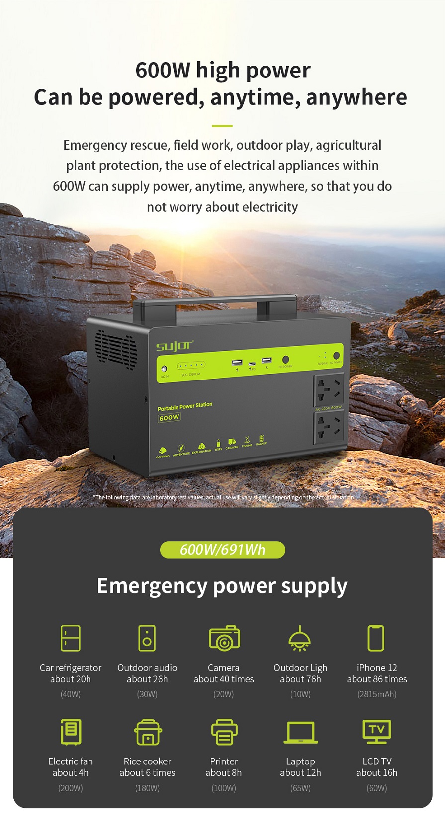 SUJOR Portable Power Station 600W BT600 Portable Power Supply Solar Generator