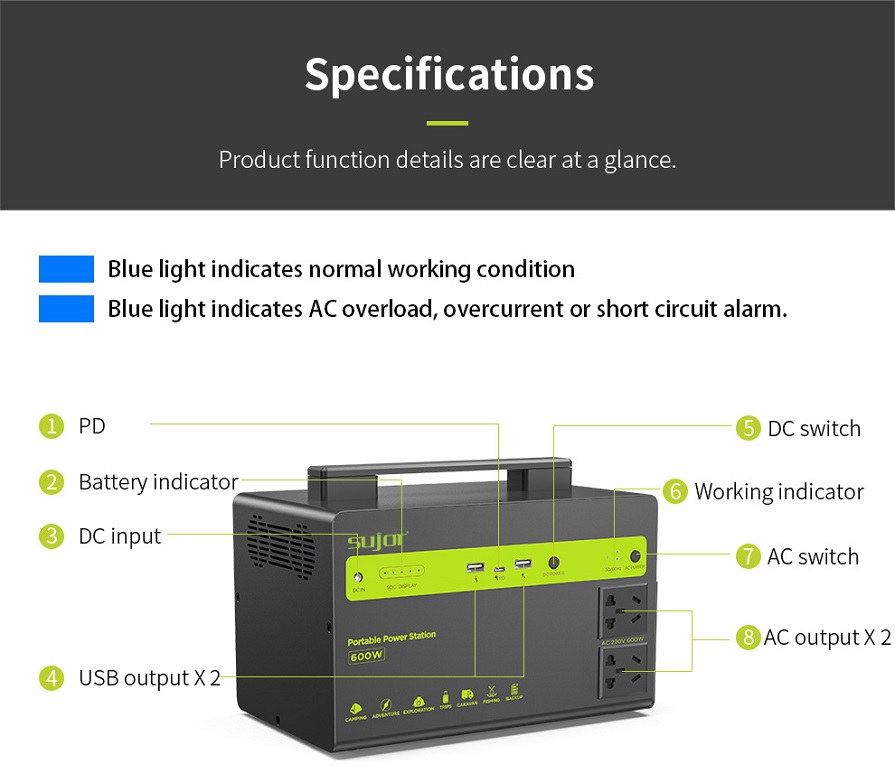 SUJOR Portable Power Station 600W BT600 Portable Power Supply Solar Generator